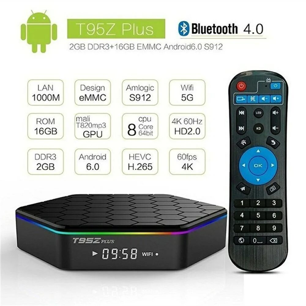 Zplus. Cмарт ТВ приставка Sunvell t95z Plus. T95 Smart TV Box. Т 95 приставка смарт ТВ. Приставка t95 для Smart TV.