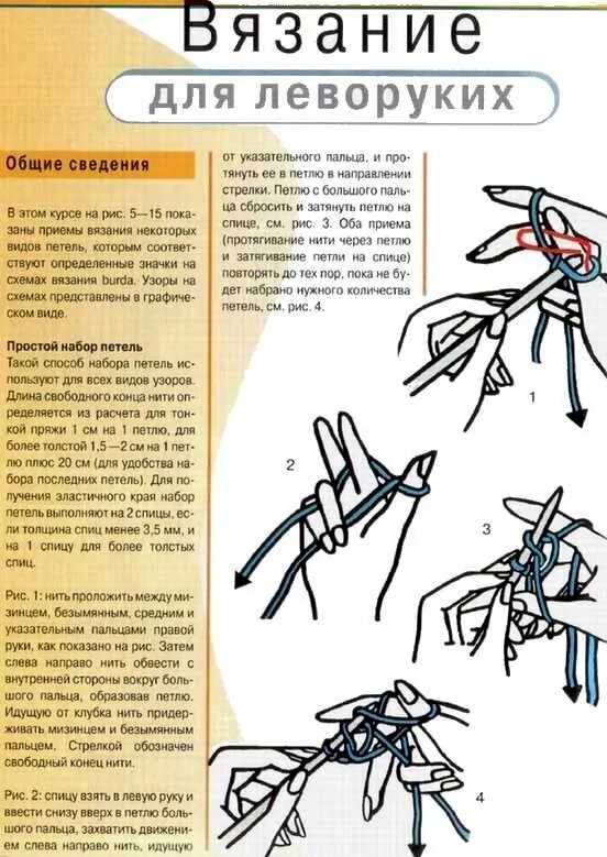 Вязание крючком для левшей для начинающих. Набор петель левша. вязание для левшей спицами для начинающих. набор петель для вязания для левшей. вязание спицами набор петель для левшей.