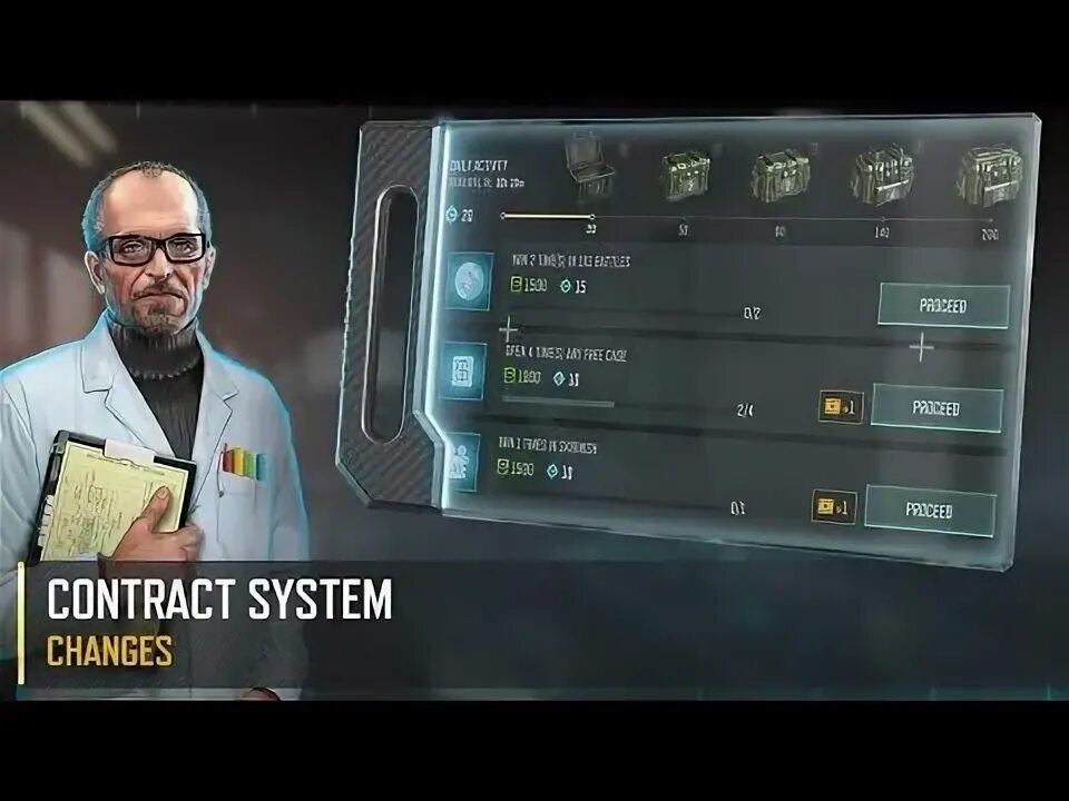 System contracts. System contracts