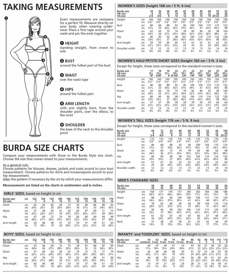 Size measurement. Burda размеры. бурда таблица размеров plus size. women размер. таблица размеров женской одежды плюс сайз.
