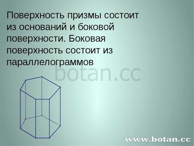 Призма виды призм площадь поверхности призмы. Прямая призма площадь боковой поверхности формула. Боковая поверхность призмы. Боковая поверхность призмы состоит из. Площадь боковой поверхности ytghsvjq призмы.