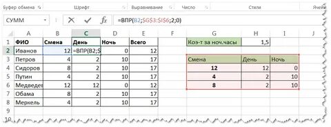 График смен в эксель
