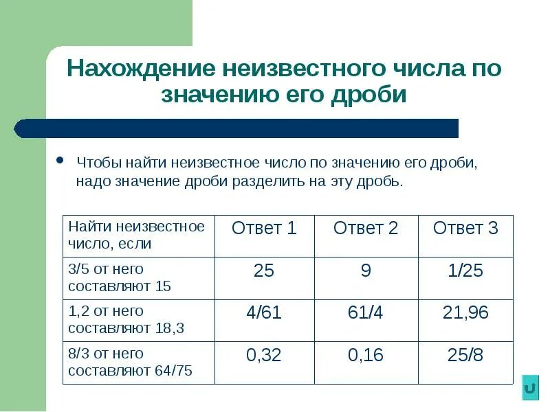 Как найти число по значению его дроби. Число по значению его дроби. нахождение числа по значению его дроби. нахождение числа по заданному значению его дроби. нахождение числа по значению его дроби задачи.