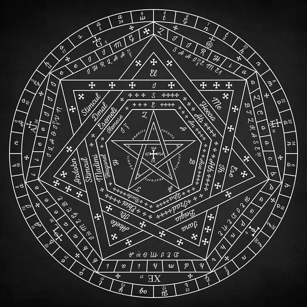 Сигиллум деи. Sigillum Aemeth. Енохианский пентаграмма. Енохианская магия пентаграммы