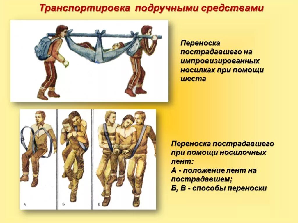 Способ переноски пострадавшего без сознания. Способы переноски пострадавших на носилках. Способы переноски пострадавшего. Переноска пострадавшего. Транспортировка пострадавшего подручными средствами.