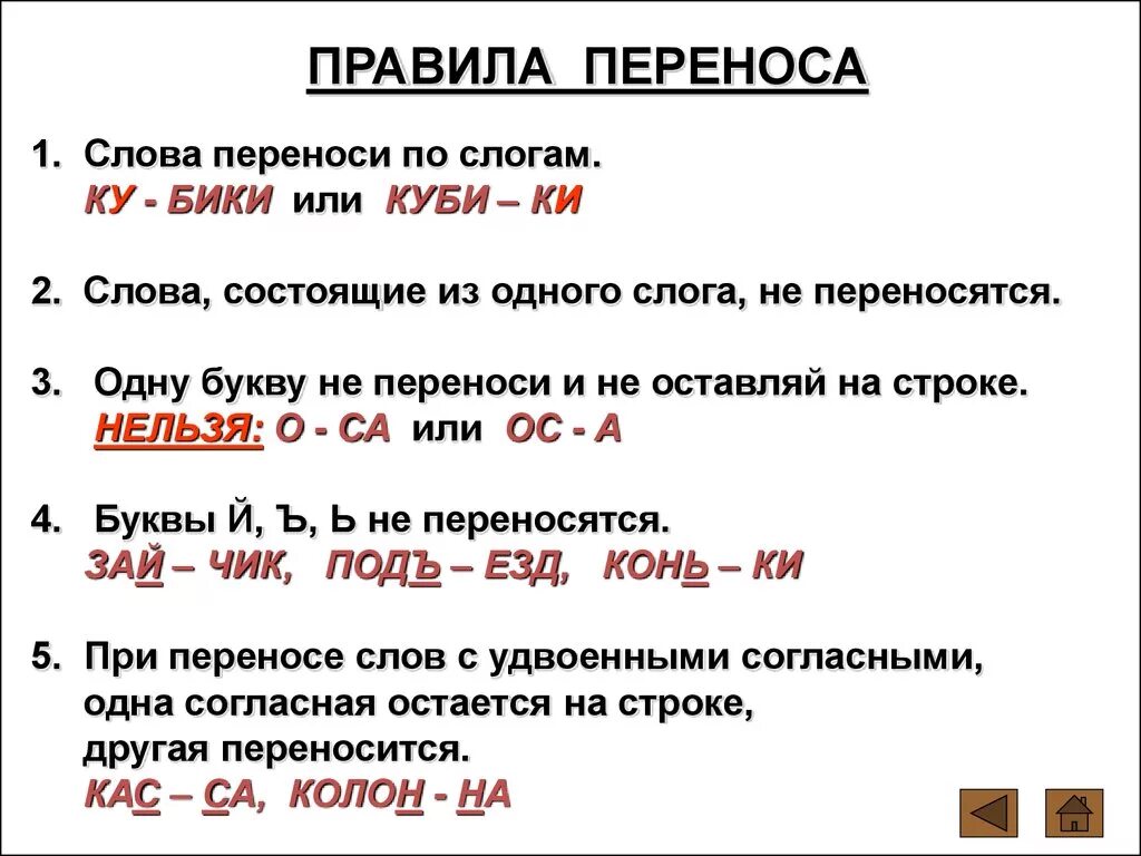 Язык перенос слова по слогам 1 класс