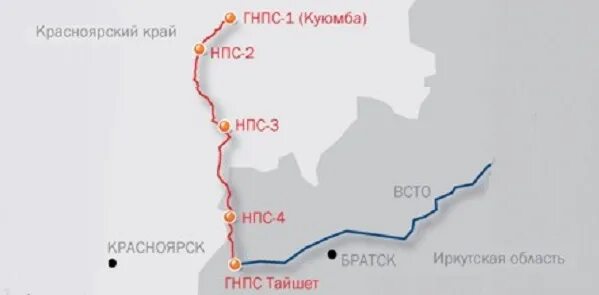 Магистрального нефтепровода «Куюмба-Тайшет». Куюмбинское месторождение Красноярский край. Месторождения Куюмба Красноярский. Красноярск месторождение Куюмба.