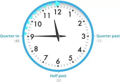 The second quarter