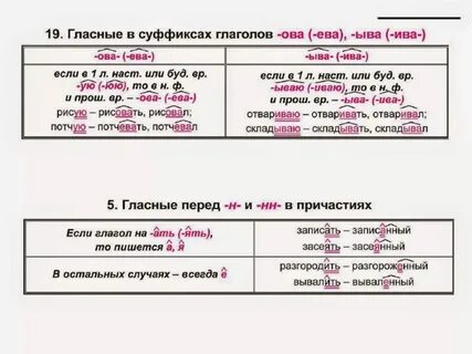 Его или ев