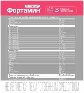 Фортамин отзывы