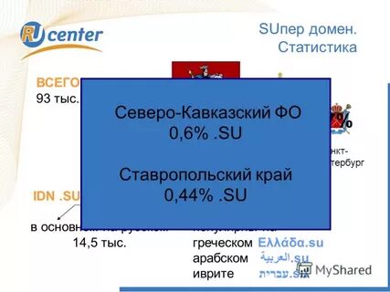 Домен su
