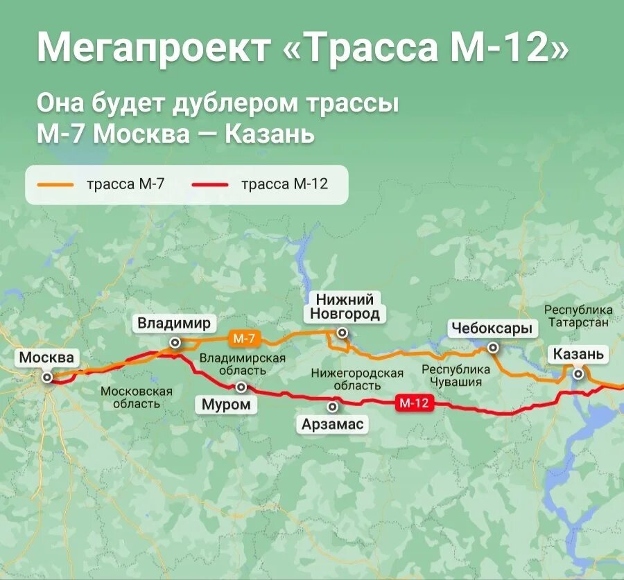 Сколько путей в казани. Скоростная дорога м12 Казань Екатеринбург. Трассы м-12 Москва - Казань - Екатеринбург. Скоростная автодорога м12 Москва-Казань. Новая трасса Москва -Казань м12.