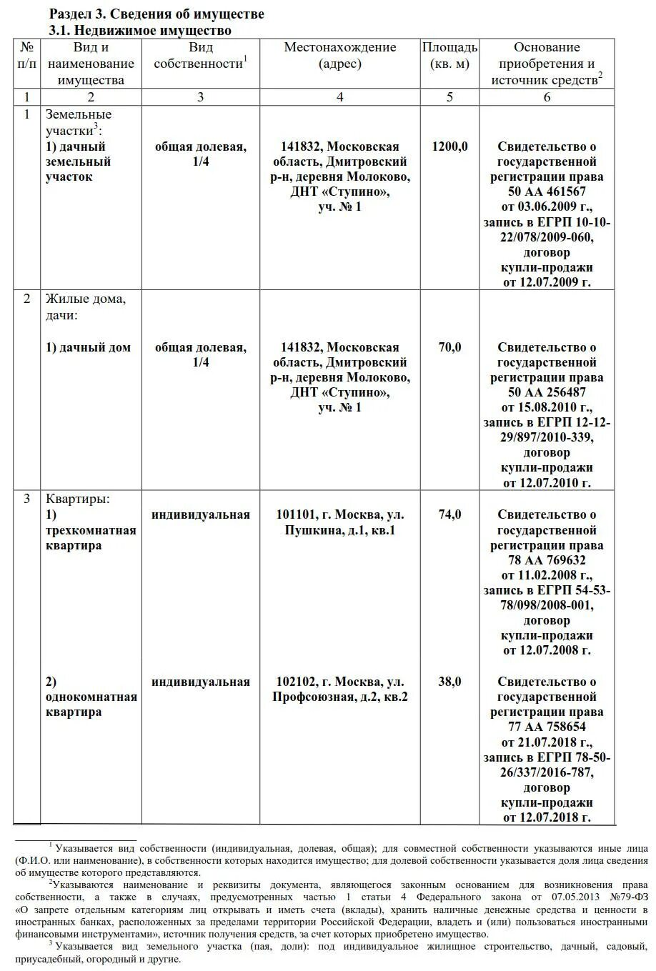 Декларирование госслужащих. Образец заполнения декларации для госслужащих. образец заполнения декларации госслужащего 2025. декларация о доходах госслужащих. декларация о доходах госслужащих образец заполнения.