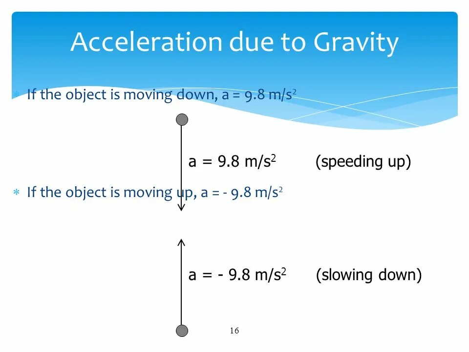 Is object moving