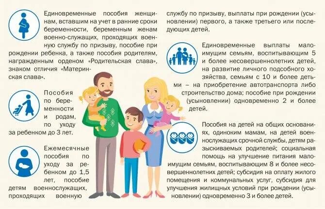 Льготы семьям с детьми. Социальные льготы многодетным семьям. Социальные льготы семьям с детьми. Меры соц поддержки многодетным семьям. Семья льготников