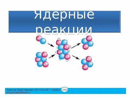 Осуществление ядерных реакций