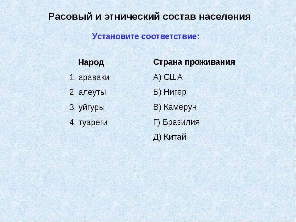 расовый и этнический состав. расовый и этнический состав. расовый состав населения франции. 3 расовый состав. население африки.