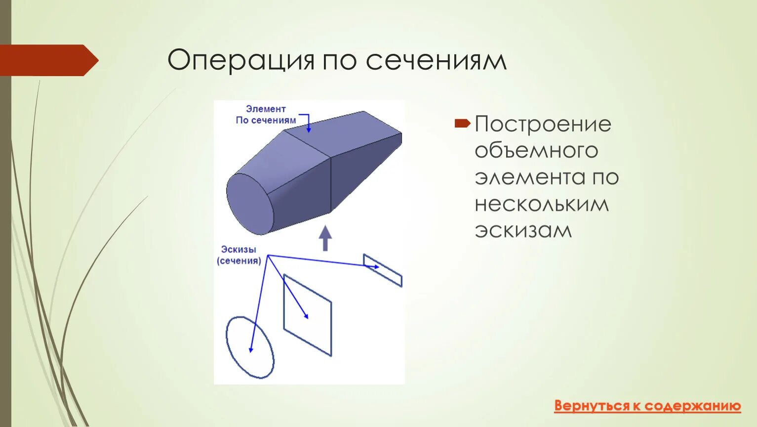 Что называется эскизом