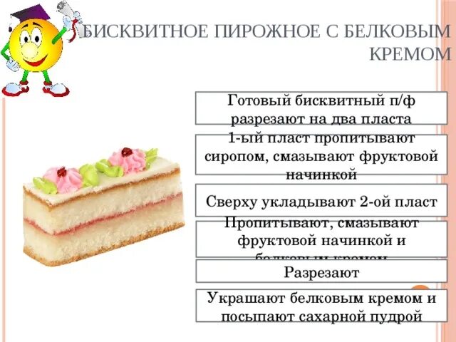 Технологическая карта бисквита. Технологическая схема пирожное бисквитное с белковым кремом. Пирожное бисквитное с белковым кремом технологическая карта. Технологическая схема бисквитного пирожного с белковым кремом. Технологическая карта пирожного бисквит с белковым кремом.