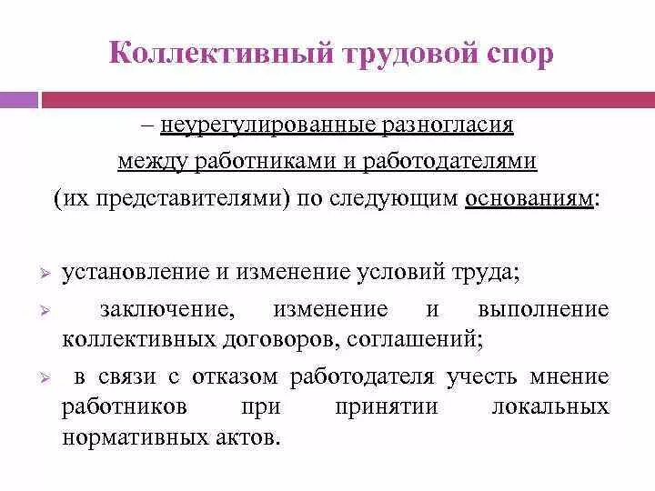 Признаками спора является. Коллективные трудовые споры. Признаки коллективного трудового спора. Споры в трудовом коллективе. Коллективе трудовой спор.