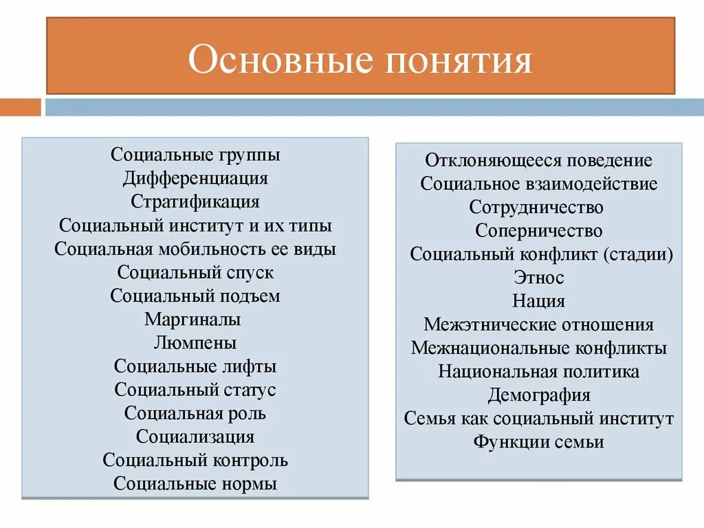 Дифференциация групп. Социальные группы и социальные страты. социальная дифференциация и стратификация. стратификация и мобильность. понятие социальной мобильности.