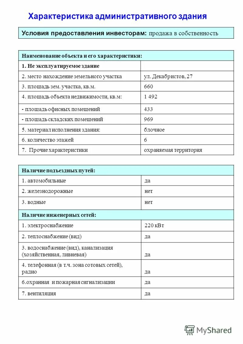Таблица 1 характеристика складских помещений. Характеристика здания пример. Техническое описание здания образец. Техническая характеристика здания пример. Технические характеристики здания.