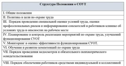 Приказ 776н примерное положение