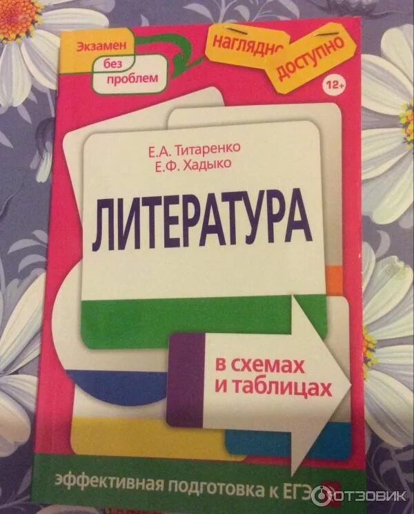 Литература в таблицах титаренко. Сборник титаренко. Титаренко егэ литература. Литература в схемах и таблицах титаренко и хадыко. Литература в схемах и таблицах егэ.