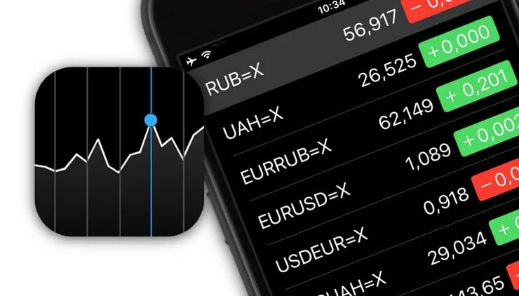Акции приложение iphone. Приложение акции на iphone. Ставки на акции биржа. Что за акции в айфоне. Приложение акции на iphone.