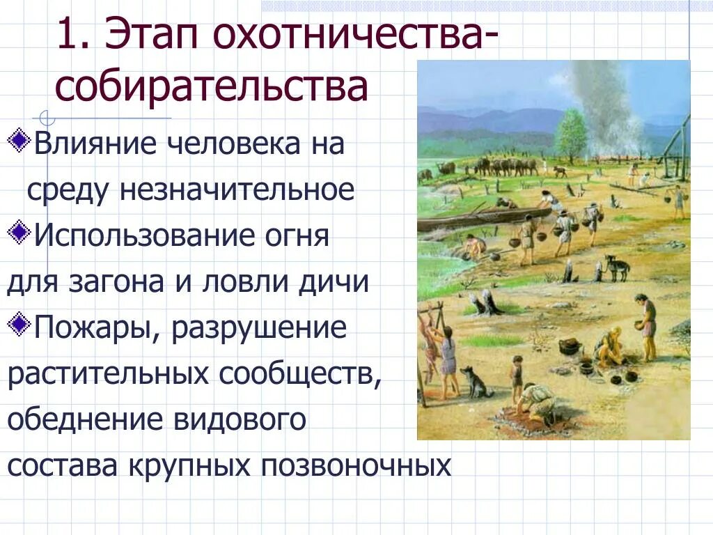 Влияние общества на окружающую среду. Этапы взаимоотношений человека и природы. Исторические этапы взаимоотношений человека и природы. Этапы воздействия человека на природу. Этапы взаимодействия общества и природы.