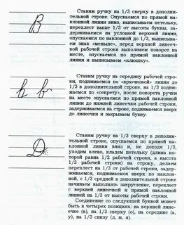 Илюхина методика обучения письму