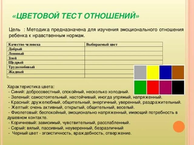 Интерпретация методики цветовой тест Люшера. Цветовой тест отношений. Цветовой тест отношений (ЦТО). Цветовой психологический тест
