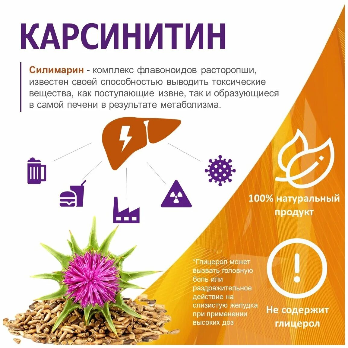 гепатопротекторы травы. витамир л карнитин витамир таб 30. элькарнитин таблетки 500 мг 30шт. карсинитин таблетки отзывы. карсинитин таблетки отзывы.