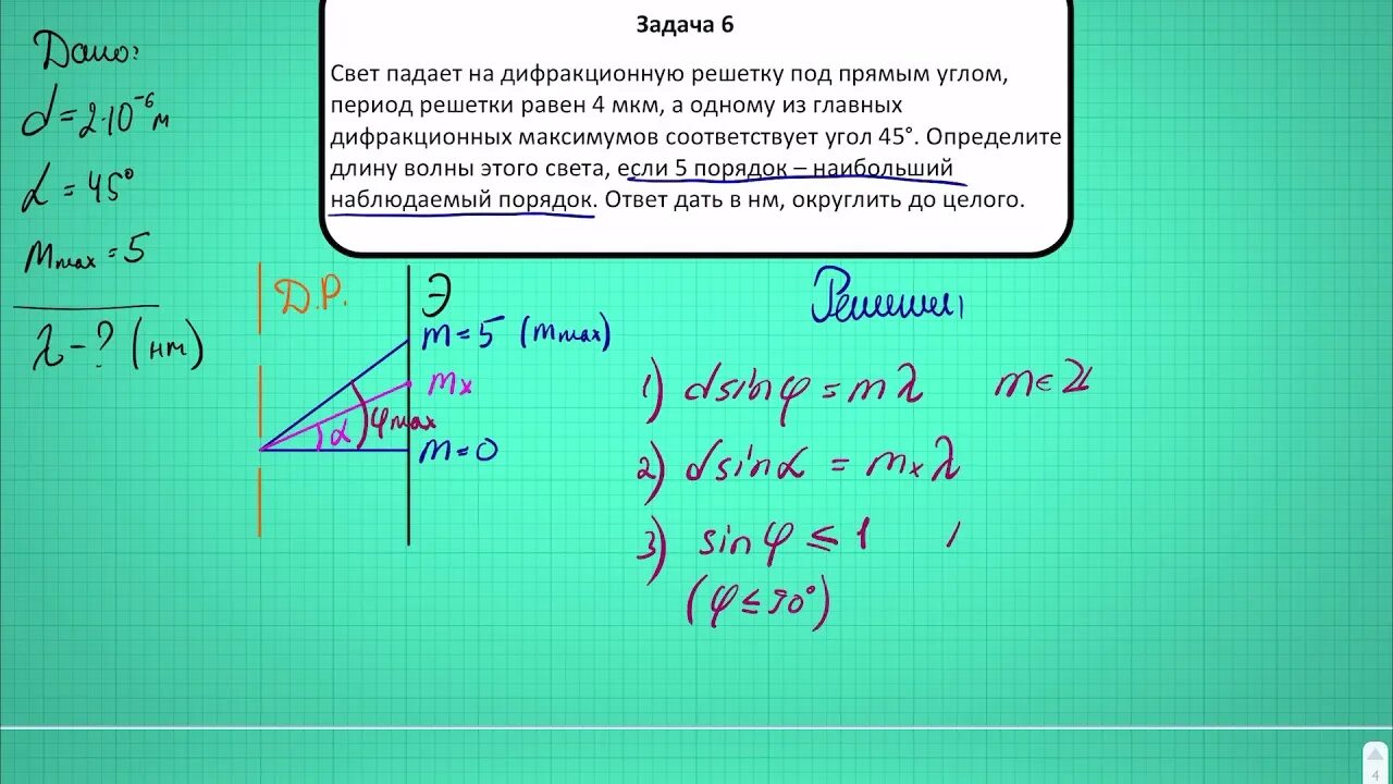 На дифракционную решетку с периодом 4 мкм. Свет падает под углом на дифракционную решетку. Задачи на дифракционную решетку. Период дифракционной решетки равен. Падение света на дифракционную решетку под углом.