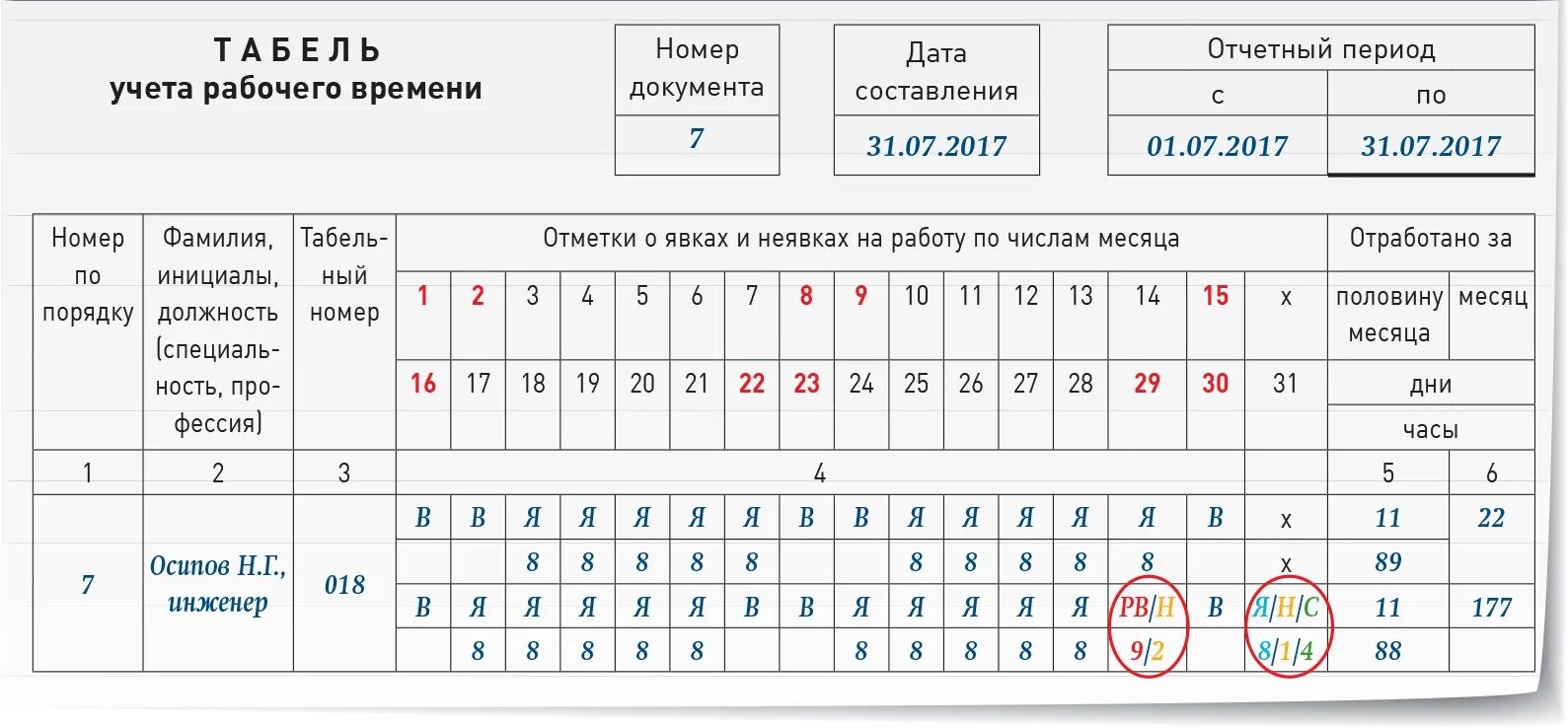 Оплата выходных дней при сменном графике работы. Пример заполнения табеля учета рабочего времени с ночными часами. Табель учета рабочих часов. Табель с ночными сменами. Часы в табеле учета рабочего времени.
