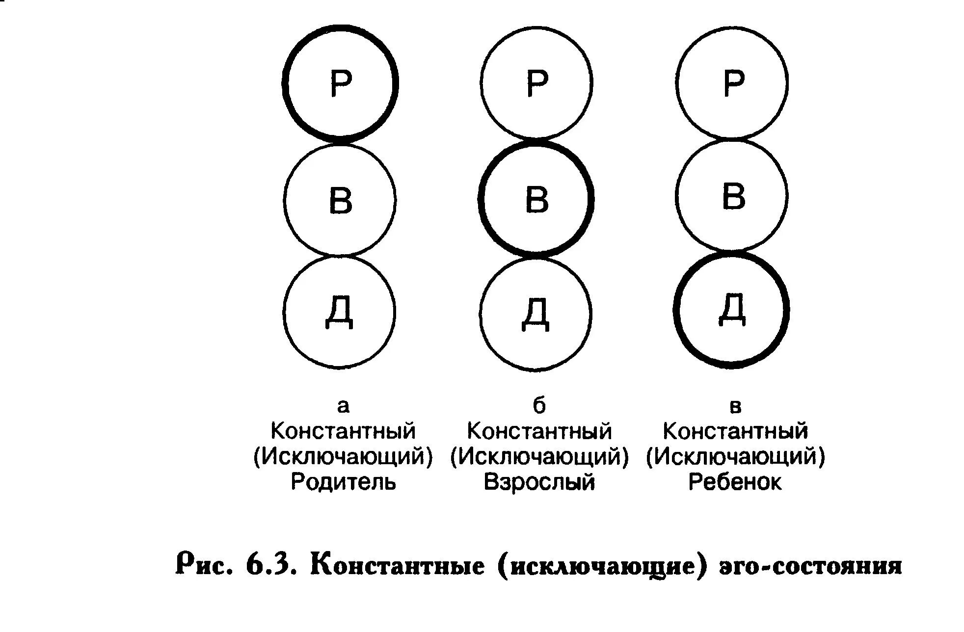 Конфликты в семье. Семейное чтение. Унижение и оскорбление детей родителями. Родители и самооценка ребенка. Воспитание ребенка.