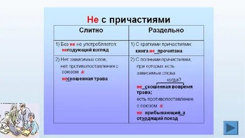 В течение недели как пишется слитно