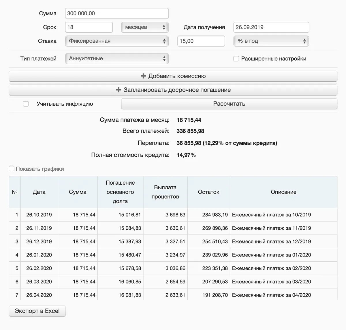 Расчет ежемесячного платежа по кредиту. Расчет ежемесячного платежа по кредиту калькулятор. Рассчитать сумму кредита по ежемесячному платежу. Как посчитать сумму ежемесячного платежа по кредиту. Платежей суммы ежемесячное погашение