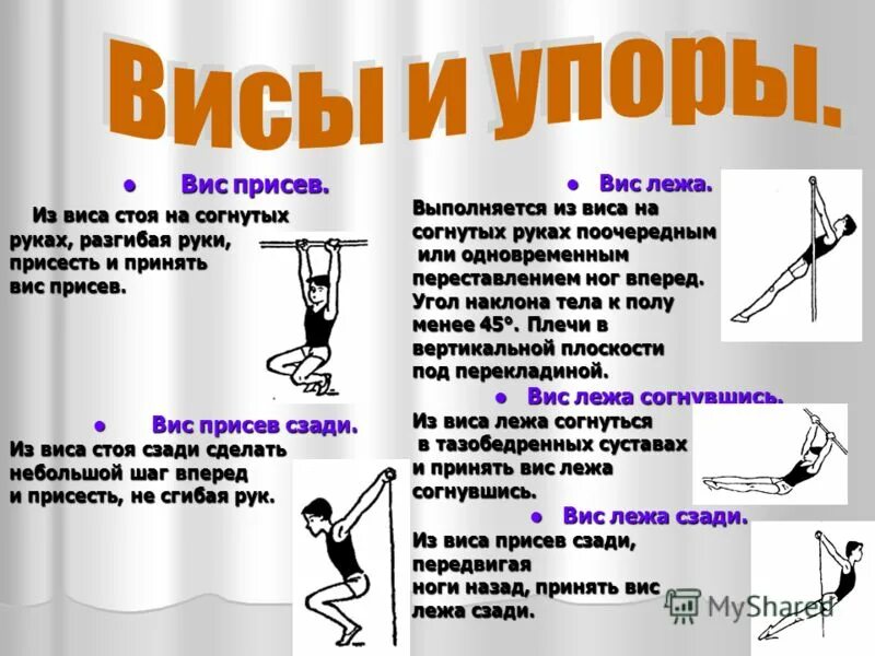 Обучение упорам. ВИС на согнутых руках. ВИС стоя на согнутых руках. ВИС на согнутых руках согнув ноги. ВИС на согнутых руках и ногах.