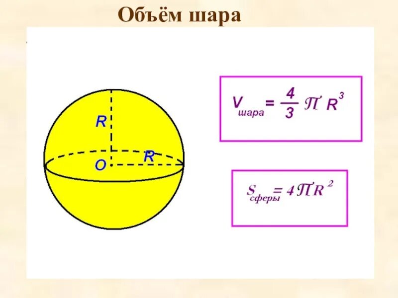 D шара формула. Формула определения объема шара. Формула измерения объёма шара. Формула вычисления объема шара через диаметр. Объем шара формула формула.