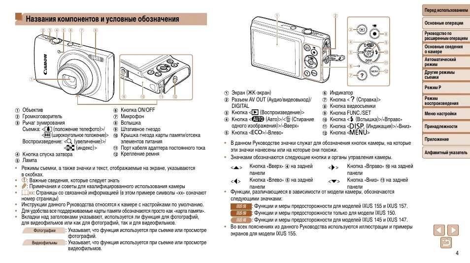 Canon инструкция к фотоаппарату на русском. Canon ds126181 инструкция. Canon eos 500d схема. Цифровой фотоаппарат canon инструкция. Фотоаппарат канон 1000 дэ.
