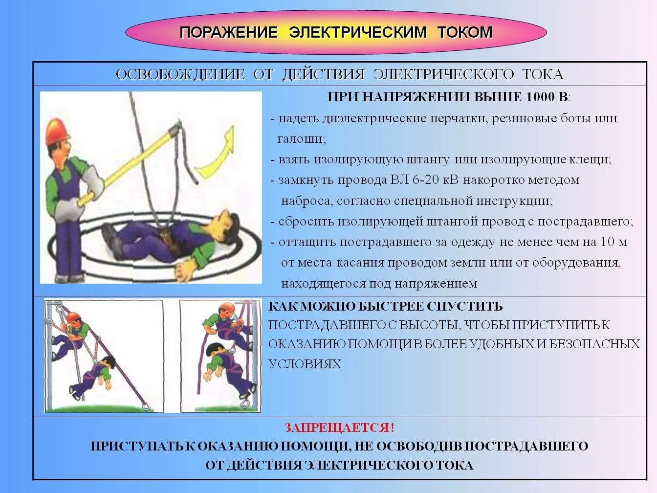 Как освободить пострадавшего от напряжения 1000 в. Действия при освобождении пострадавшего от электрического тока. освободить пострадавшего от действия электрического тока. освобождение от действия электрического тока. освобождение пострадавшего от действия электротока.
