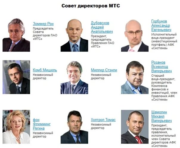 Кому принадлежат операторы связи