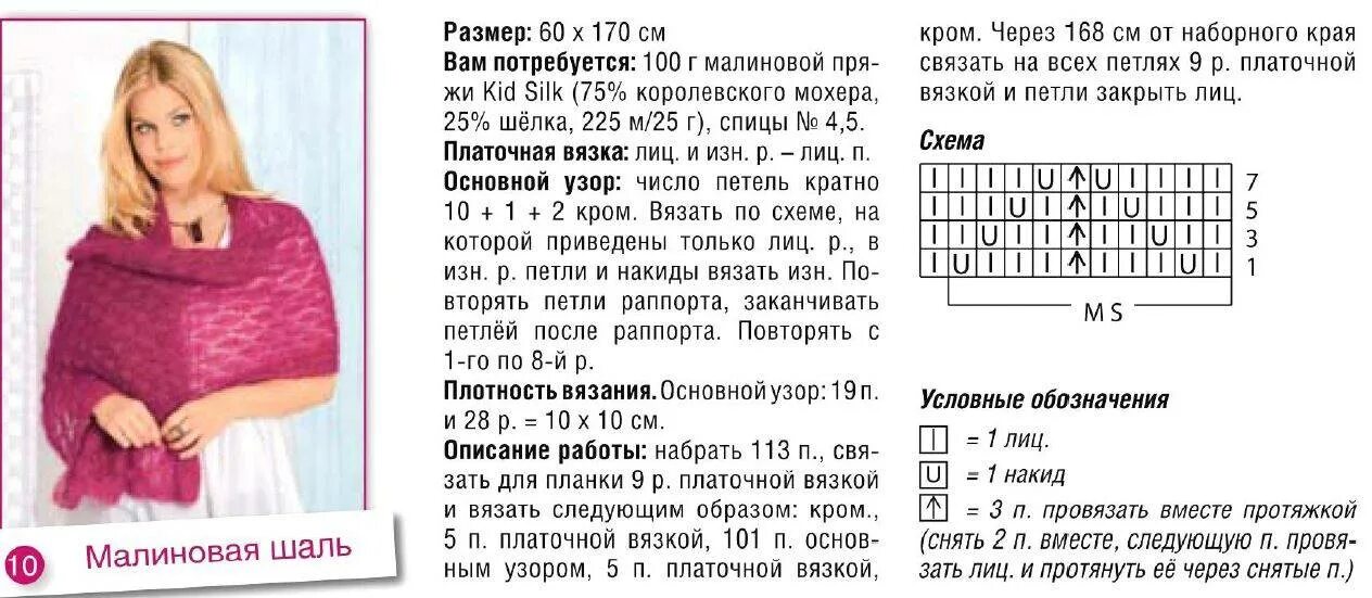 Схема вязания спицами шарфы из мохера. Вязание палантина спицами схемы и описание для начинающих. Вязаный шарф из мохера спицами схемы и описание. Схемы вязания и описание вязания спицами из мохера с описанием. Описание ажурного шарфа