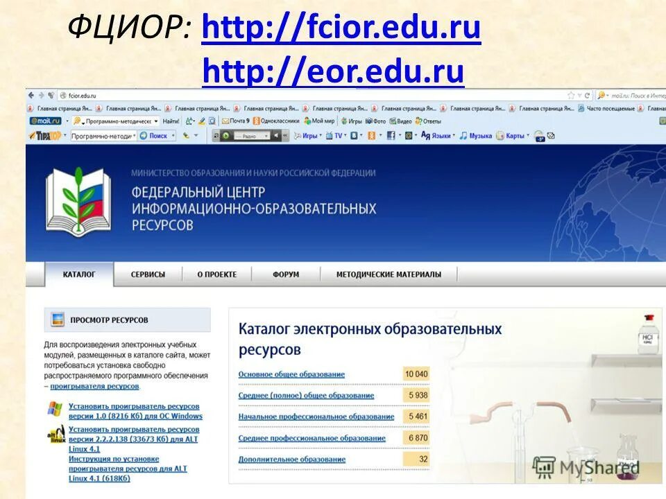 Edu ru информатика. ФЦИОР. Региональное представительство ФЦИОР. 2. ФЦИОР. Fcior.edu.ru федеральный центр информационно-образовательных ресурсов.