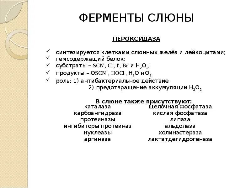 Счет слюна. Ферменты смешанной слюны биохимия. Белки и ферменты смешанной слюны. Биохимия ротовой жидкости. Ферментный состав слюны.