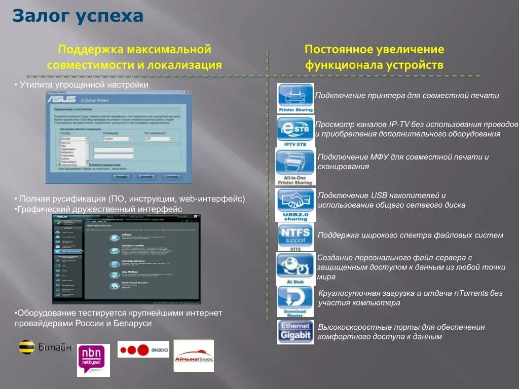 Телефонный справочник web Интерфейс. Дружественный графический Интерфейс. Русифицированный Интерфейс станка. Инструкция по веб интерфейсу. Device utility