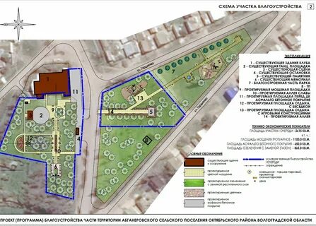 Сколько всего территорий было благоустроено в марий