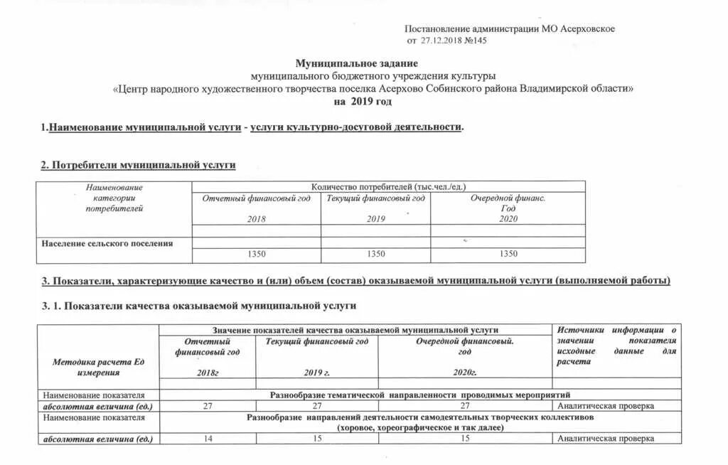 Отчет о выполнении. Муниципальное задание для казенного учреждения. Муниципальное задание для бюджетных учреждений что это такое. Муниципальное задание для библиотек на 2022 год. Муниципальное задание библиотеки.