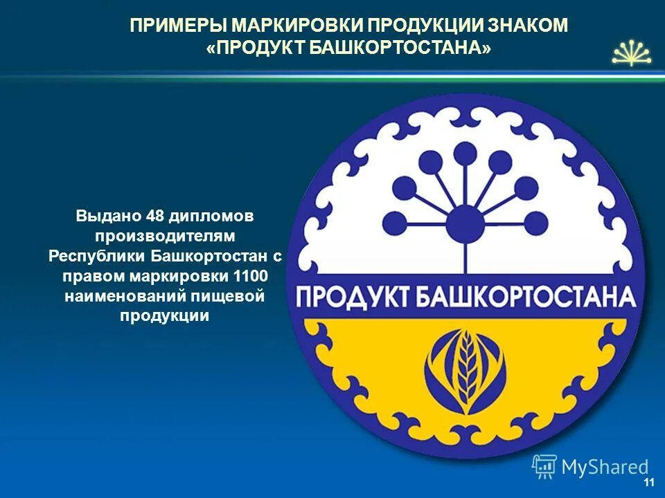 Аис сон 115 башкортостан. Айсон программа башкортостан 115. Айсон программа башкортостан 115. 10. Аис образование электронный дневник.